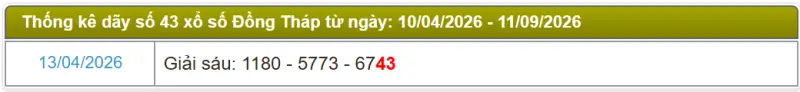 Thống kê soi cầu lô đài Đồng Tháp